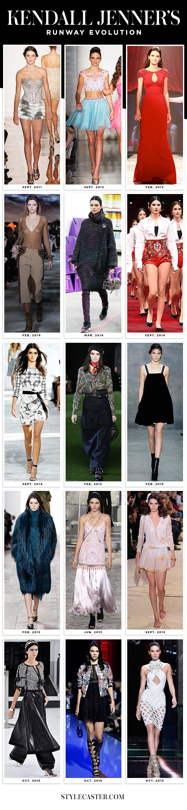 Kendall-Jenner-Runway-Evolution
