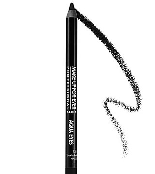 How Wear Emerald On Your Eyes