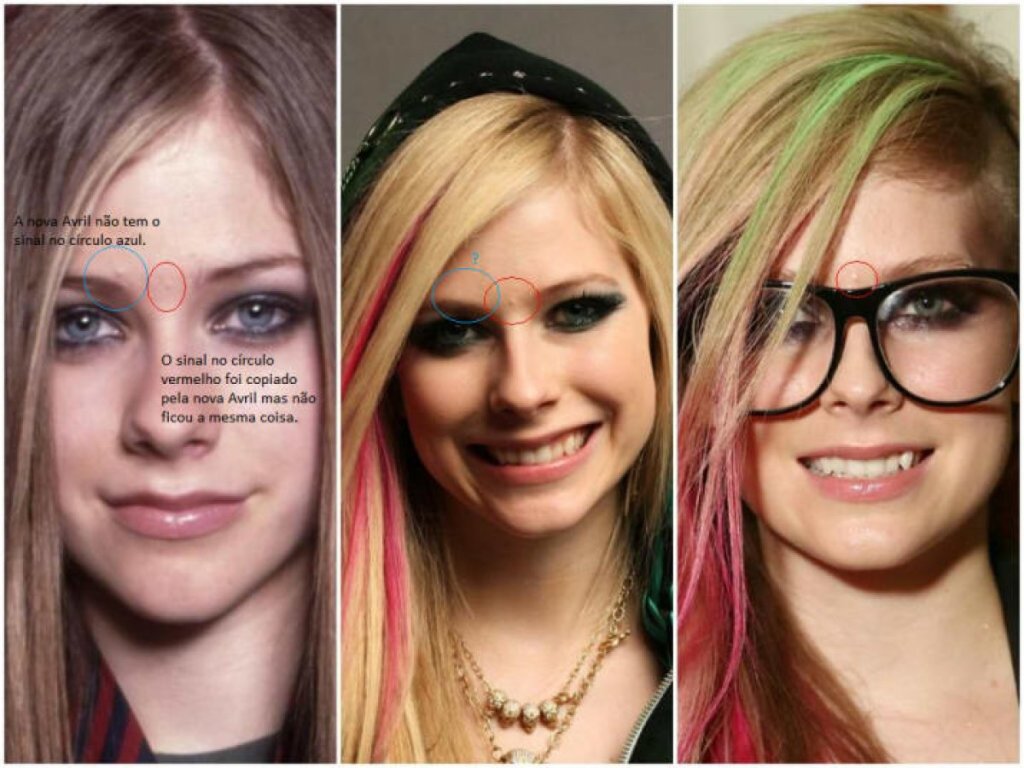 Avril Lavigne