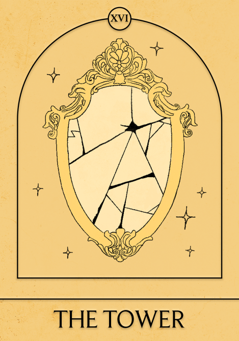 Cancer 2024 tarot horoscope